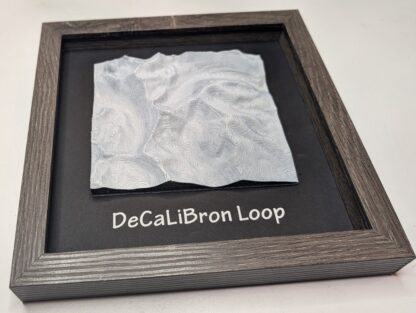 DeCaLiBron Loop